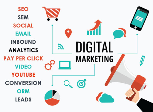 #1 Digital Marketing Agency in the Islamabad