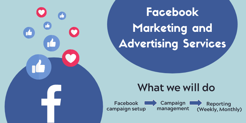 Facebook Advertising Setup Agency in Islamabad
