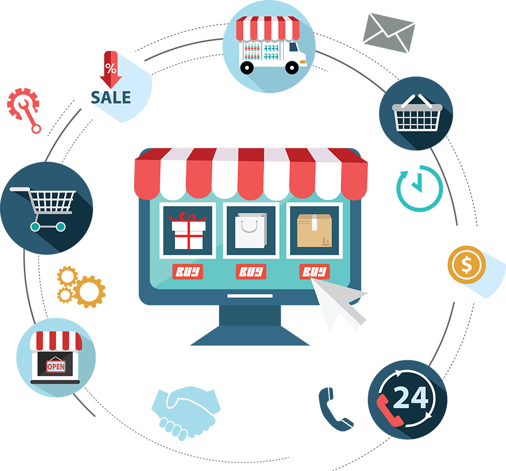 best online store setup Islamabad 2026 ecommerce website for dropshipping business